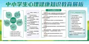 中小学生健康教育知识宣传栏图片素材
