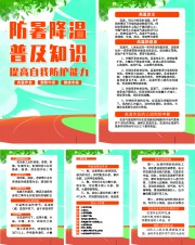防暑降温科普宣传挂图图片