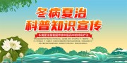 蓝色冬病夏治科普知识展板