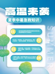 夏季高温来袭注意防暑宣传海报图片