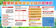预防中暑夏季健康展板