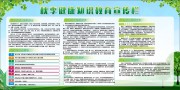 绿色秋季健康知识教育宣传栏