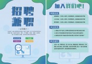 招聘兼职宣传单页