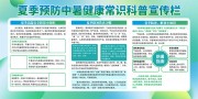 夏季预防中暑健康常识科普宣传栏