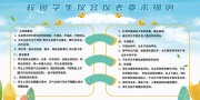校园学生仪容仪表要求细则展板