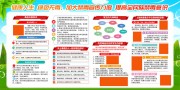 禁毒日科普宣传栏图片素材