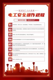 电工安全操作规程制度展板图片