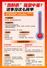 热射病中暑科普海报图片