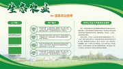 生态农业展板
