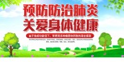 预防肺炎标语展板
