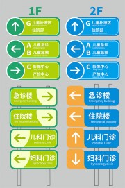 儿童医院VI导视提示牌
