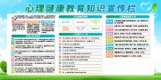 心理健康教育知识宣传栏