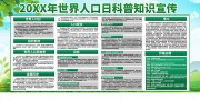 世界人口日知识宣传栏