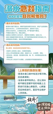 假期安全溺水自救指南海报