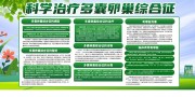 科学治疗多囊卵巢综合征宣传栏