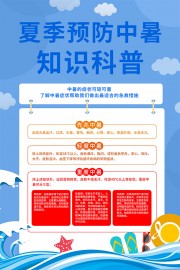 蓝色夏季预防中暑知识科普海报