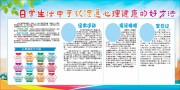 促进心理健康的好方法展板