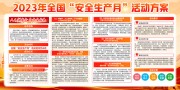 安全生产月宣传活动展板图片