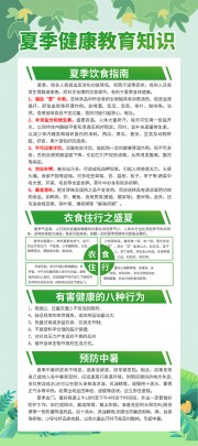 绿色夏季健康教育知识易拉宝