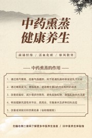 中药熏蒸健康养生海报