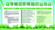 预防夏季常见疾病知识宣传栏