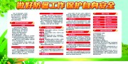 预防中暑知识展板