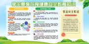 学生夏季饮食健康安全教育展板