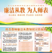 科普教师廉洁从教知识宣传栏