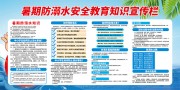 暑期预防溺水科普宣传栏图片