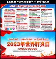 2023年世界肝炎日主题展板
