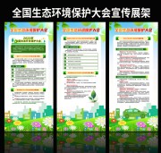 2023全国生态环境保护大会知识展架