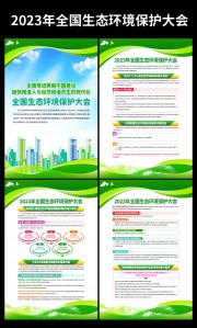 2023年全国生态环境保护大会宣传挂图