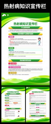 热射病知识挂图