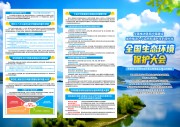 全国生态环境保护大会宣传折页