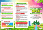 2023全国生态环境保护大会折页
