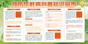预防热射病科普知识宣传栏