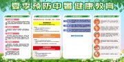 绿色夏季预防中暑健康教育展板