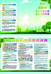 预防热射病知识三折页