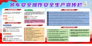 吊车安全操作安全生产宣传栏图片素材
