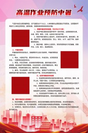 高温作业预防中暑知识海报