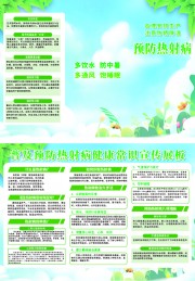 预防热射病知识三折页
