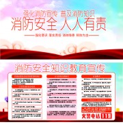 消防安全宣传栏图片素材