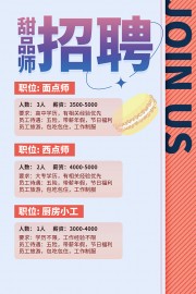 甜品师招聘海报