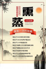 夏季熏蒸中医文化海报