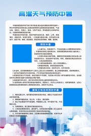 高温天气预防中暑宣传海报图片下载