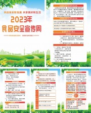 2023年食品安全宣传周挂图