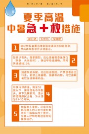 橙色夏季中暑急救措施海报