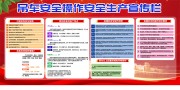 吊车安全生产宣传栏图片素材