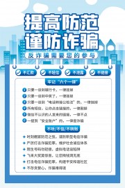 防诈骗防范电信网络诈骗海报