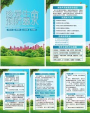预防溺水知识展板套图